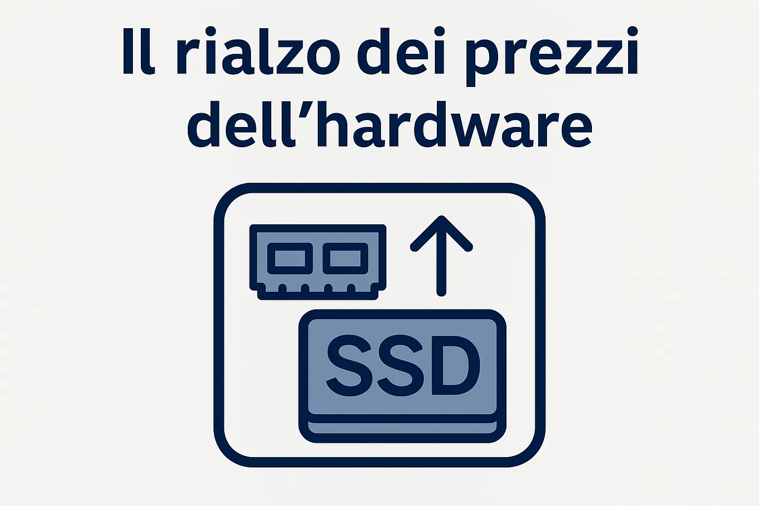 Rialzo dei prezzi